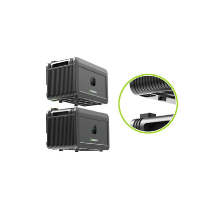 Complete Plugpanelen set + thuisbatterij