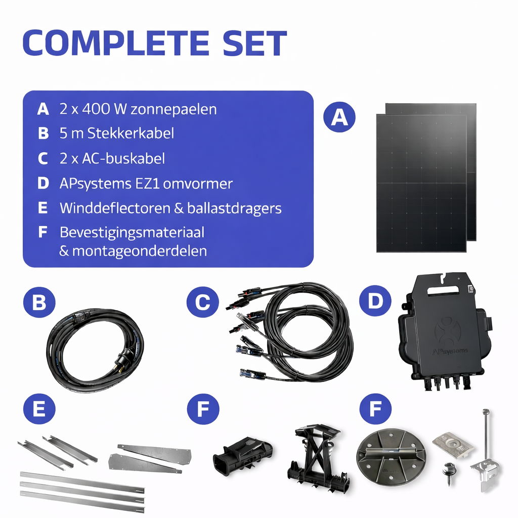 Plugpanelen x Solarleicht Limited luxe set