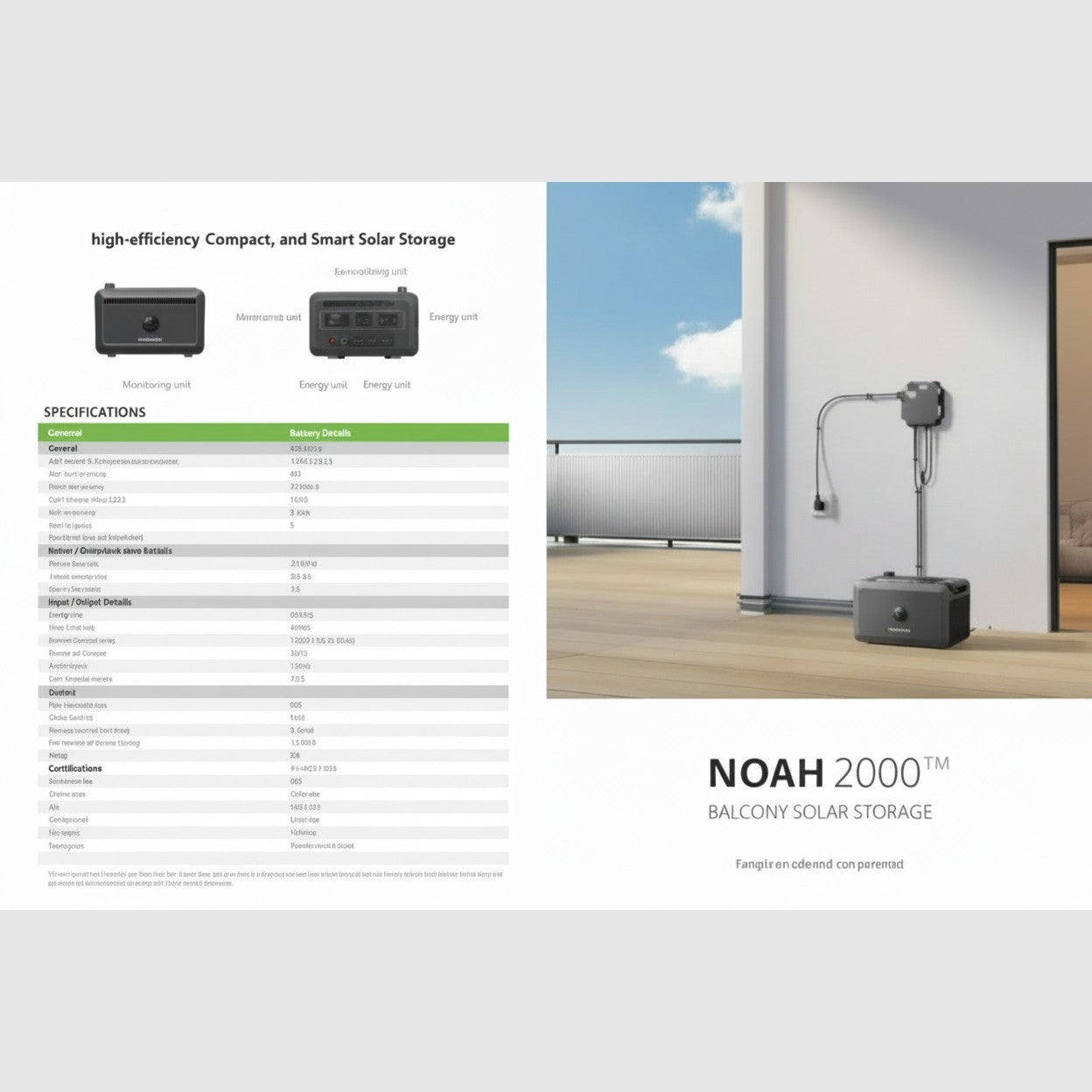 Complete Plugpanelen set + thuisbatterij