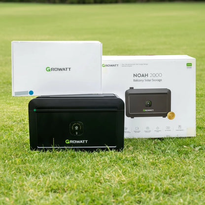 Complete Plugpanelen set + thuisbatterij